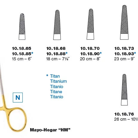 NÅLEHOLDER MAYO HEGAR HM 20 cm - Medicon